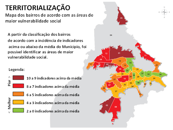 Diagnóstico das Áreas de Vulnerabilidade Social de Jaraguá do Sul - SC