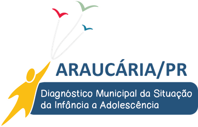 Araucária/PR — Diagnóstico Municipal da Situação da Infância e Adolescência