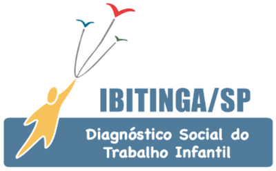 Ibitinga/SP — Diagnóstico Social do Trabalho Infantil
